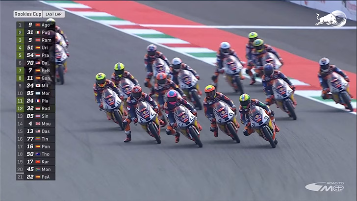 veda ega pratama red bull rookies cup