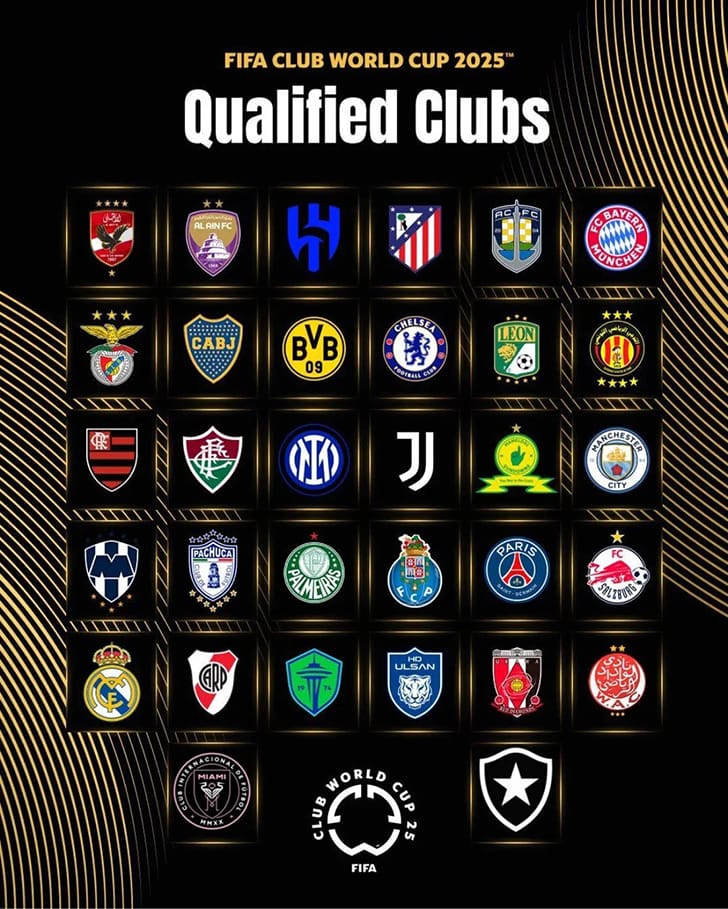 FIFA Club World Cup 2025