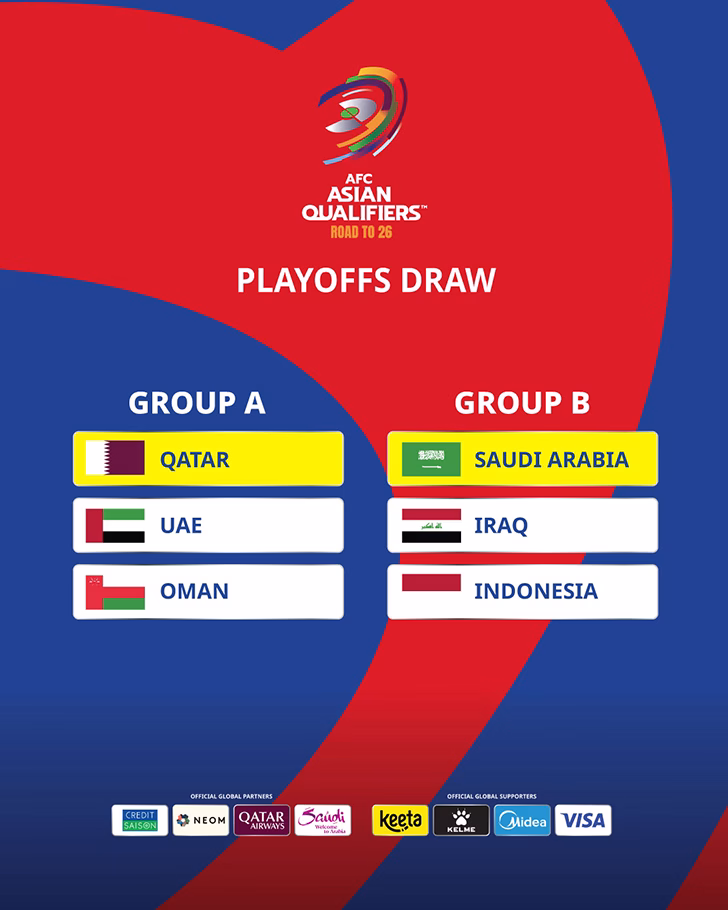 timnas indonesia ronde 4 kualifikasi piala dunia 2026