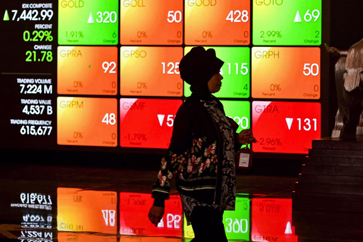 ihsg rupiah indeks harga saham gabungan mata uang