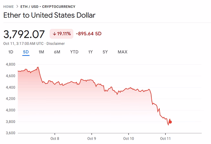 donald trump china kripto bitcoin perang dagang ethereum